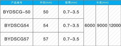 佳县钳压式声测管现货规格尺寸